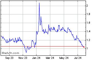 cnc machine market|canada nickel stock price.